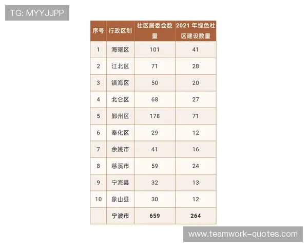 乐动全体育实现线上线下融合,打造智能化体育赛事与互动社区 乐动全体育实现线上线下融合,打造智能化体育赛事与互动社区