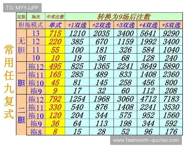 足彩外围网的注册流程与使用技巧,快速上手实现高效投注体验 足彩外围网的注册流程与使用技巧,快速上手实现高效投注体验