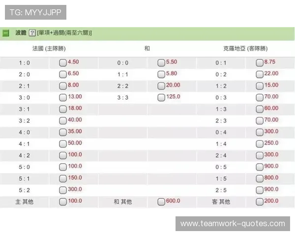 世界杯期间新西兰对比利时比赛中的网络赌球风险详解及用户安全指南 世界杯期间新西兰对比利时比赛中的网络赌球风险详解及用户安全指南